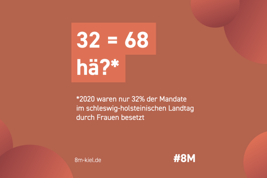 2021-03-08-plakataktion-politik