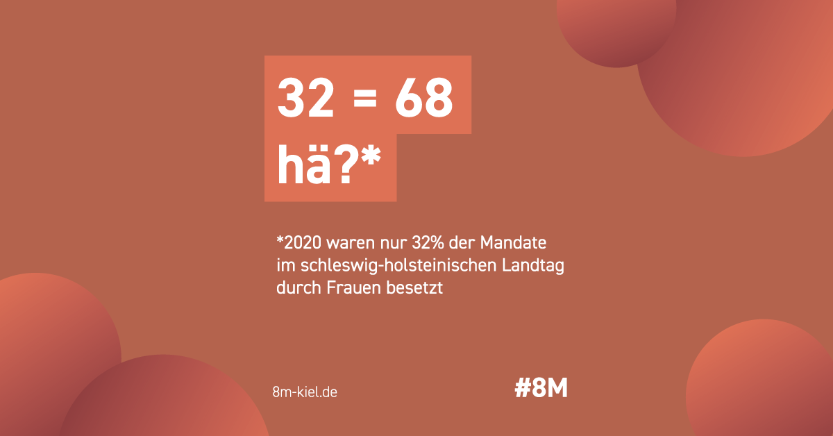 2021-03-08-plakataktion-politik